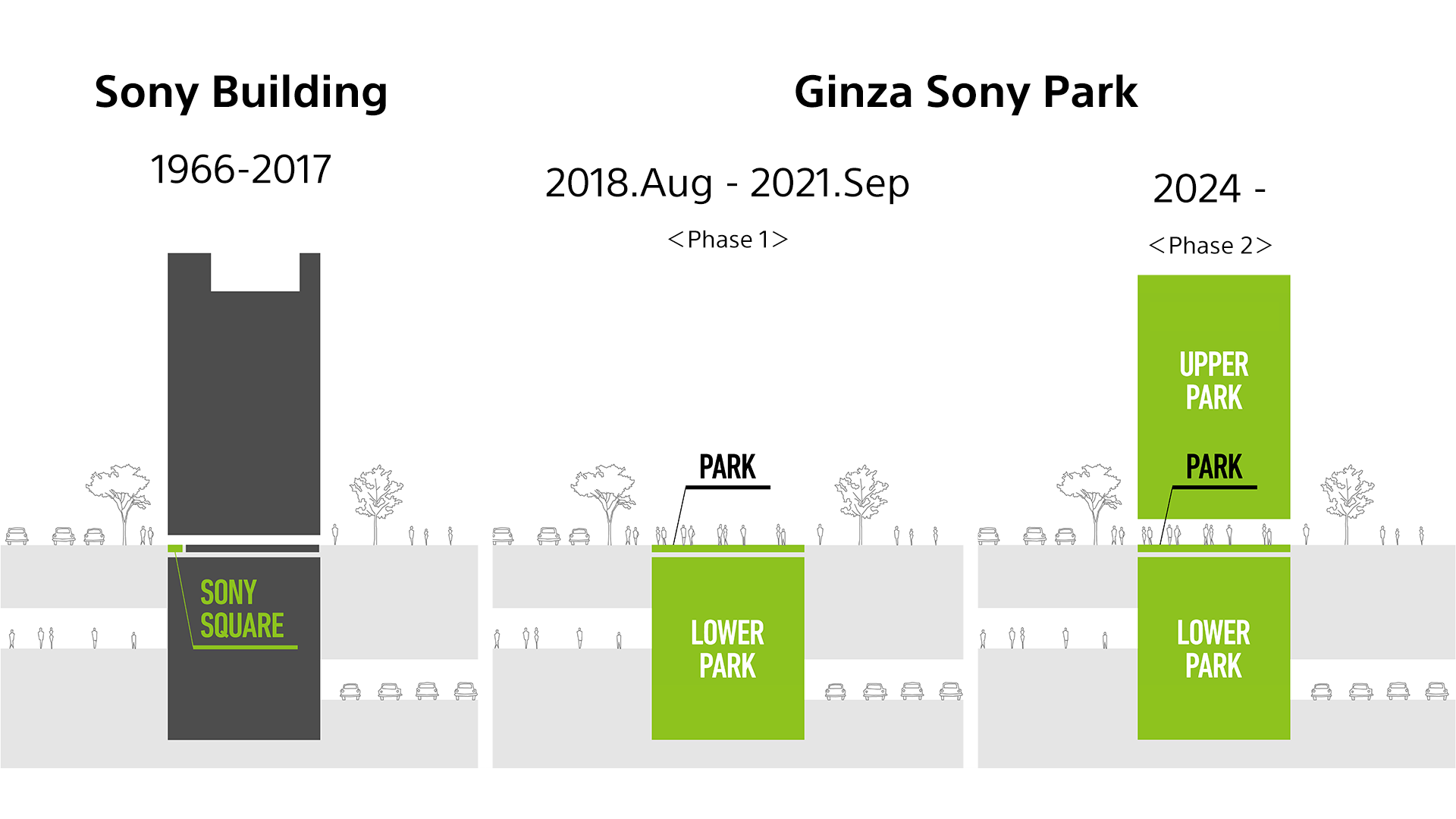 ＜Ginza Sony Park 7月ニュースレター＞この夏、Ginza Sony Parkで感性を磨こう。のサブ画像19