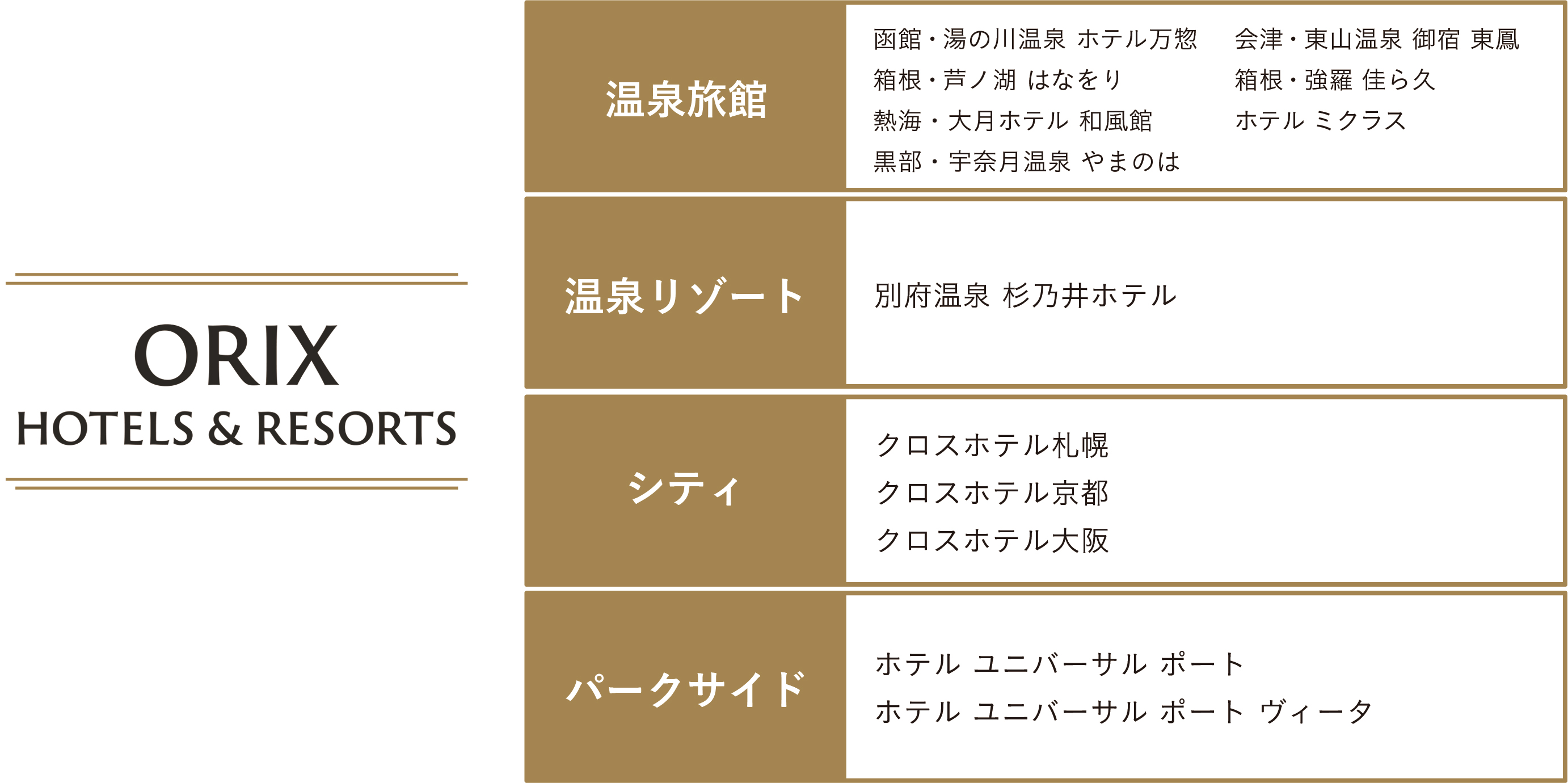【クロスホテル京都】ホテル開業3周年の記念企画 初のアフタヌーンティー「KIHARU デライト」をご提供のサブ画像5