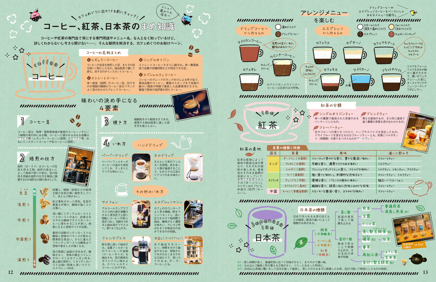 旅するようにカフェを楽しもう！女子旅応援ガイドブック「地球の歩き方aruco」より『aruco東京のカフェめぐり』が登場。約200物件掲載のカフェバイブル！のサブ画像2