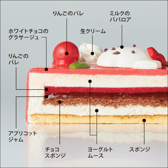 デパ地下ケーキの全国宅配「CAKE LINK」に「ファミリア」とのコラボケーキが登場！のサブ画像2