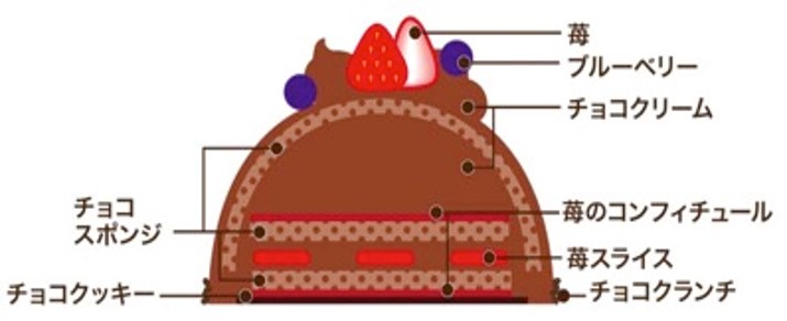 「こどもの日」は家族団らんを楽しもう！【アンテノール】3 日間限定の KABUTO（かぶと）ケーキを販売しますのサブ画像2
