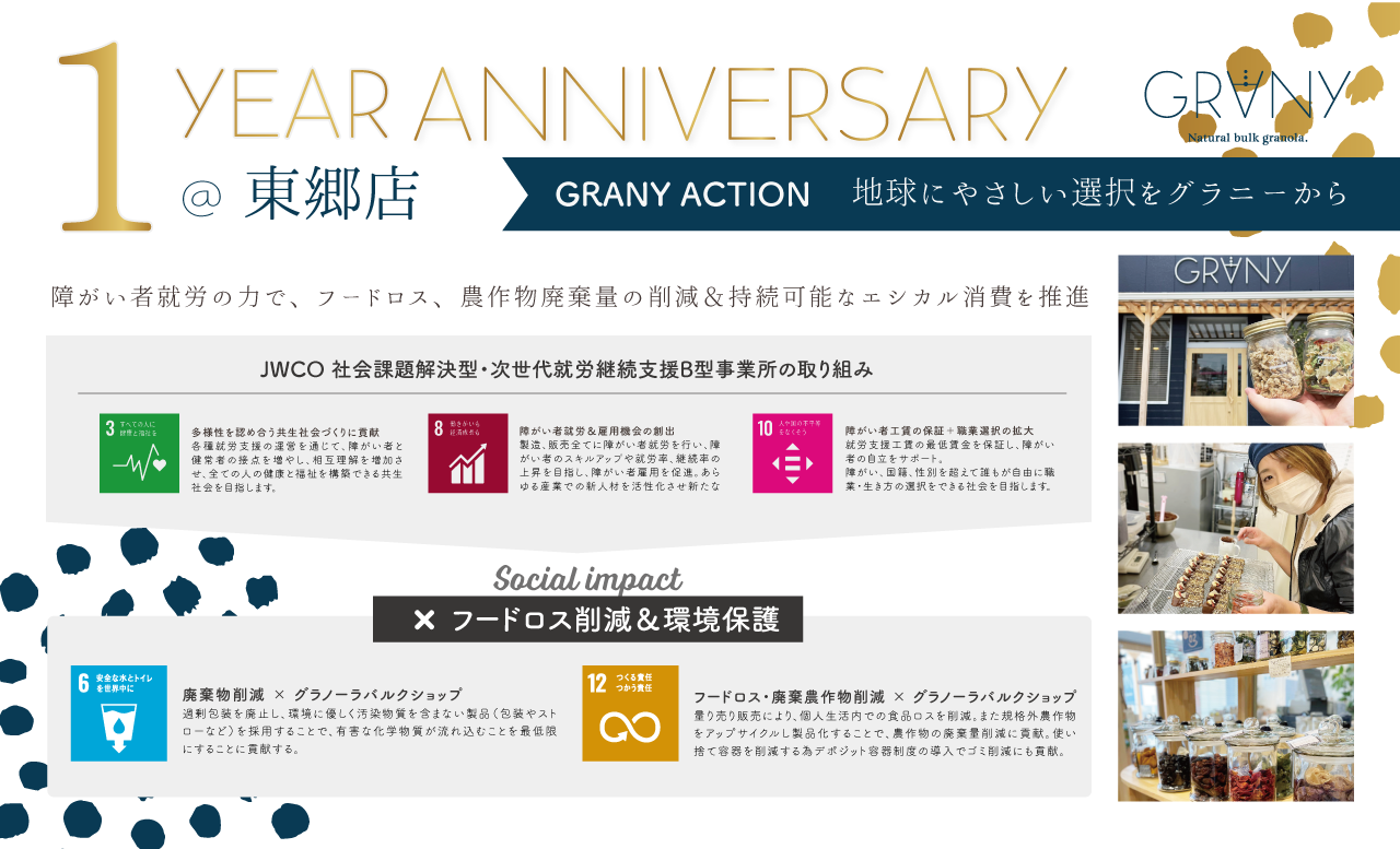【GRANY】東郷店オープン 1 周年！感謝イベント開催！のサブ画像4