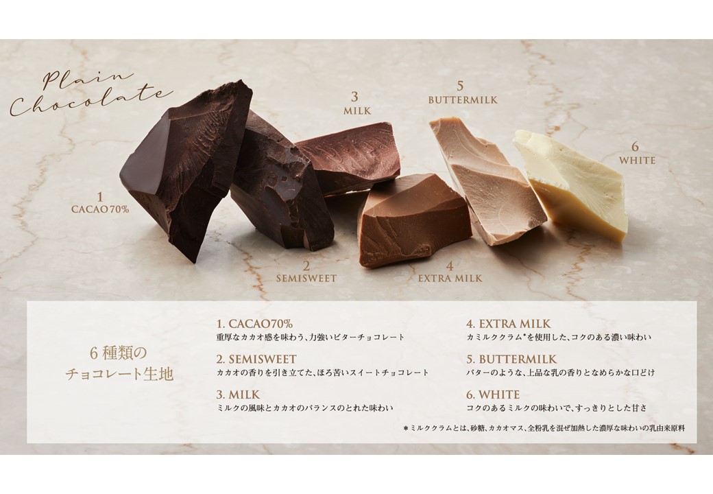 多彩な味わいのチョコレートアソート「フェイバリット」国産素材の新たな味わいを加えリニューアル！のサブ画像6