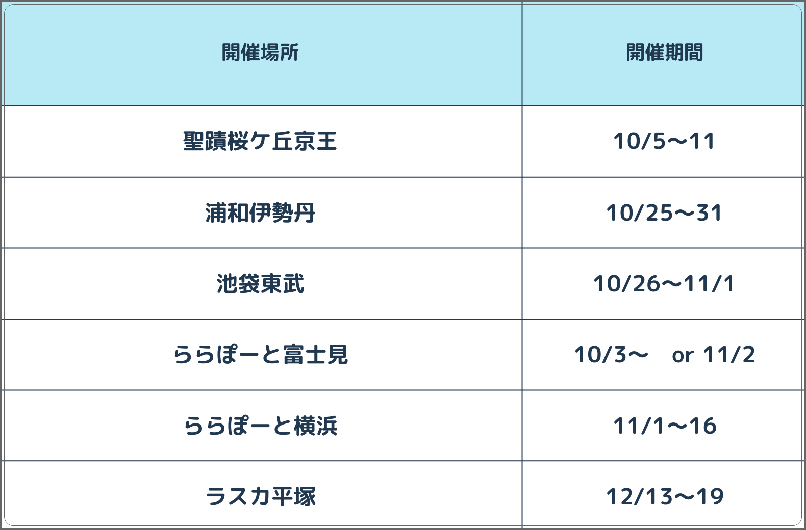 1日1,000個売り上げる大阪難波発のプリン専門店が「おばけハロウィン」スイーツを期間限定発売。催事出店で関東初進出のサブ画像2