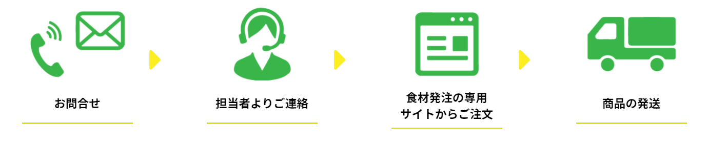 【ど冷えもん・無人店向け】冬到来の今、温かい鍋料理で温まりませんか。水を入れるだけで簡単鍋★卸販売開始！〈冷TAKU〉のサブ画像4